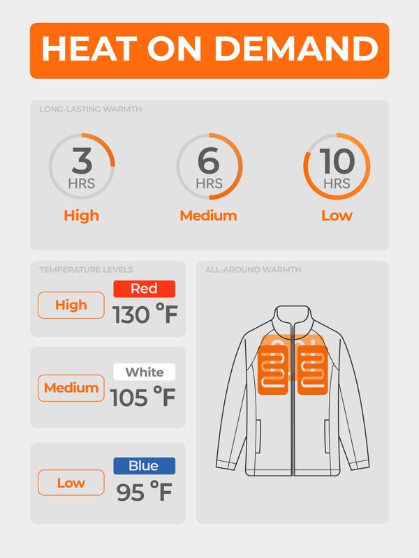 ororo Women's Classic Heated Jacket with Battery Pack and Detachable Hood, Womenswear Coats Tops Underwear Lady Comfort Outerwear Casual